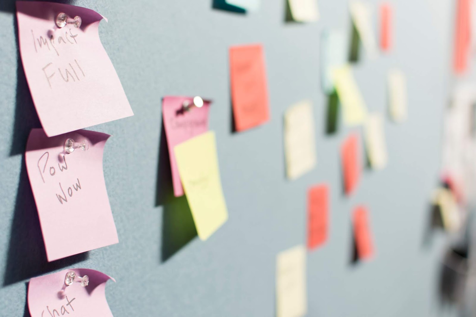 STRESS MANAGEMENT IN THE WORKPLACE
