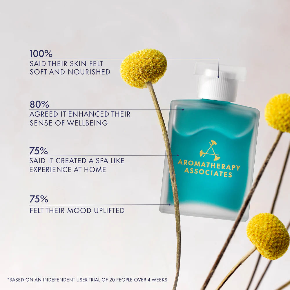 Calm Confidence Bath & Shower Oil 55ml