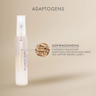 De-Stress Mind Mood Mist 10ml Trave Size