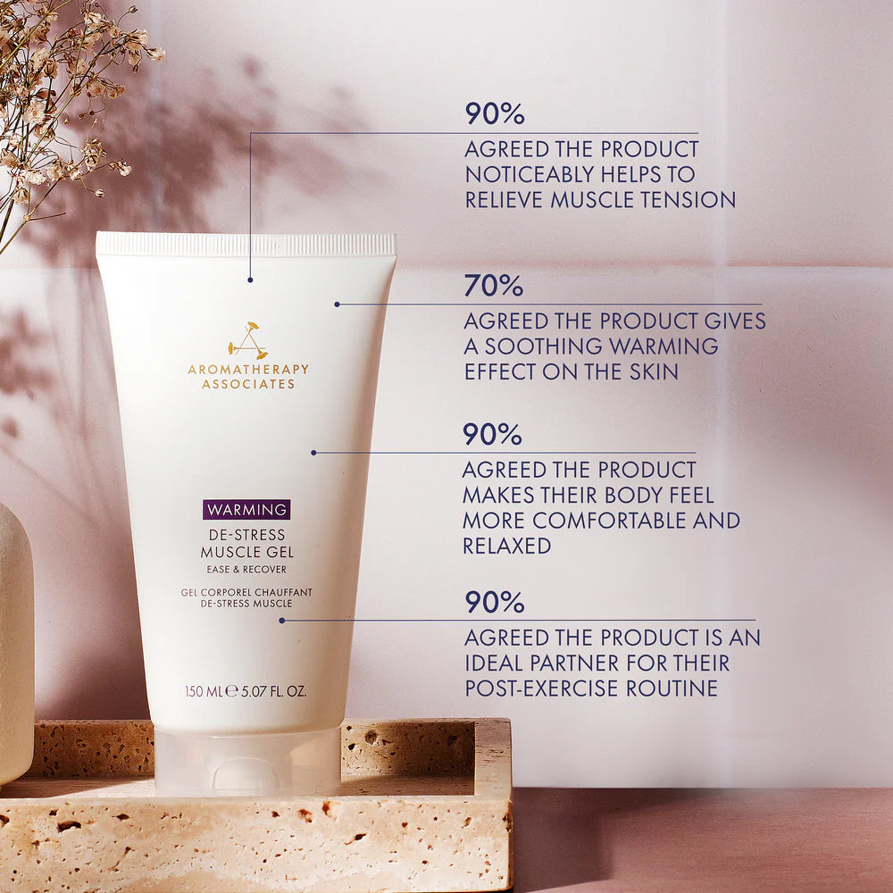 Warming De-Stress Muscle Gel 150ml