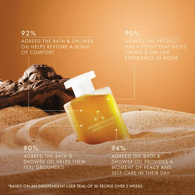 Desert Therapy Bath & Shower Oil 55ml