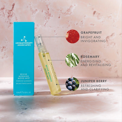 Revive Morning Mood Mist 10ml Trave Size