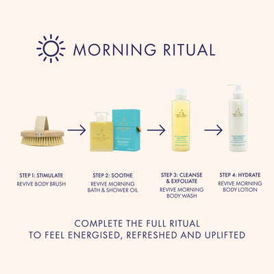 Revive Morning Body Lotion 250ml